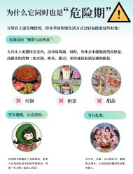 -Fundi张玉珊修身堂·indiba·BTL科技瘦身