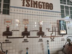 -青岛啤酒博物馆