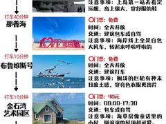 -幸福门