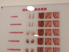 -安湃声助听器(密云店)