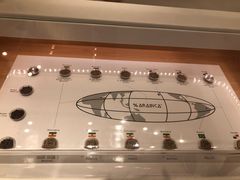 -% Arabica阿拉比卡咖啡(深圳湾万象城店)
