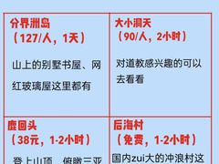 -半山半岛洲际度假酒店-沙滩吧