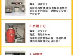 -星皖工长俱乐部·老房装修