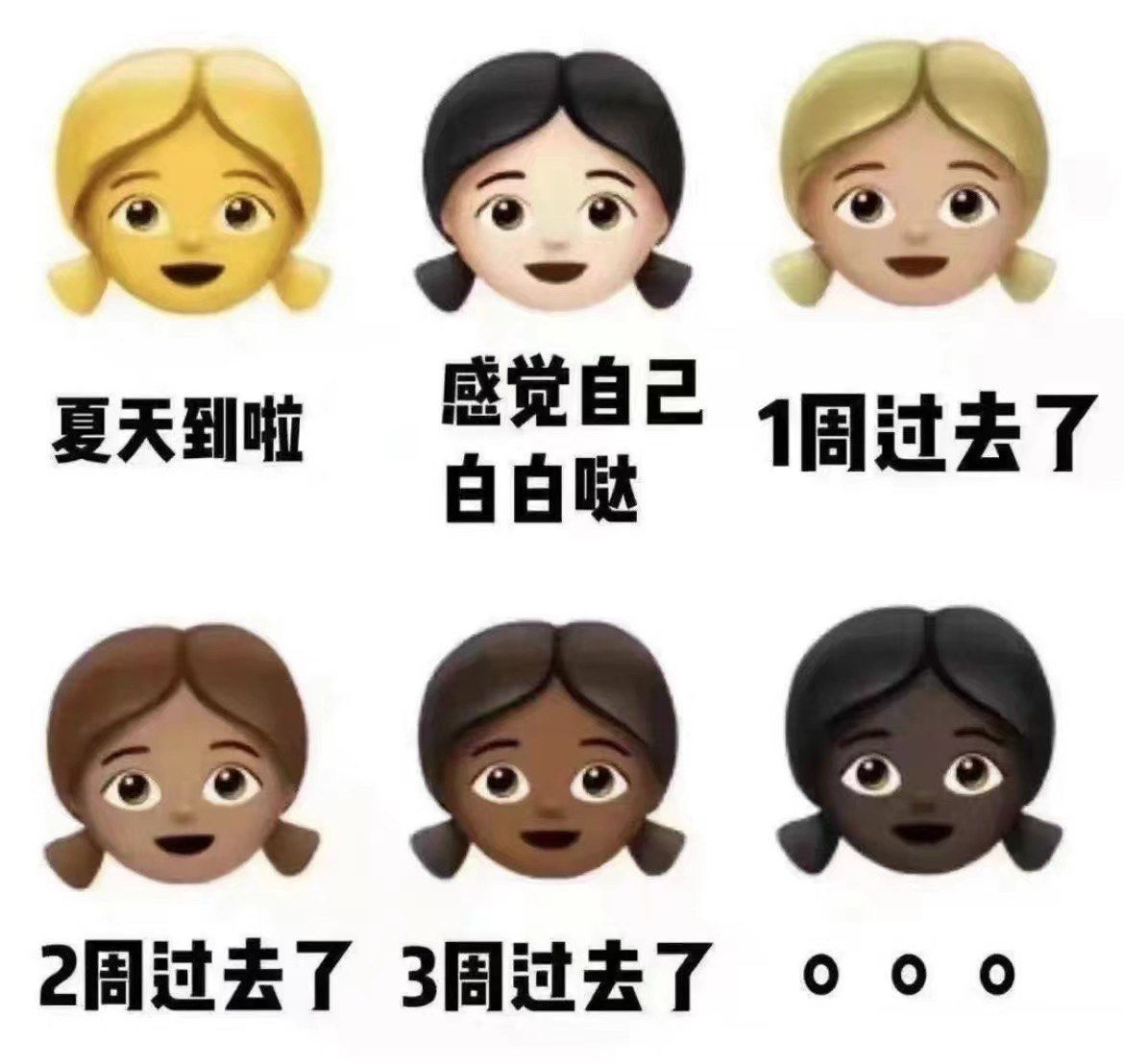 今年夏天你晒黑了吗?