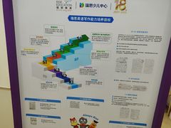 -瑞思英语·少儿英语启蒙(和平·国际商场示范校区)