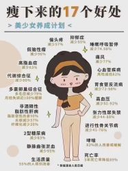 点击看大图 -香薇妮丝女子减肥院