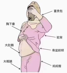 -昕孕瑜伽·孕妇瑜伽·产后修复