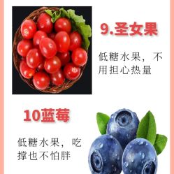 -Fundi张玉珊修身堂·indiba·BTL科技瘦身