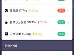 -乐刻健身(龙湖杭州紫荆天街精品店)