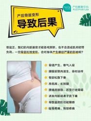 -芊尔美依产后修复中心(朝阳大悦城店)