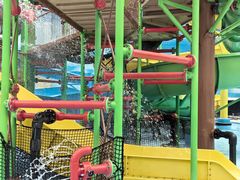 -青岛东方影都融创水世界