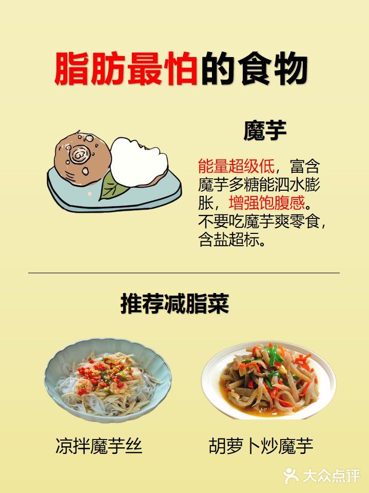 👀脂肪的克星食物大公开！👀