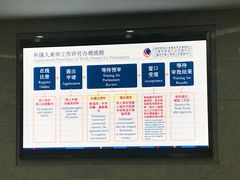 -上海人才大厦