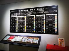 -上海邮政博物馆
