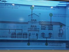 -静园(和平区)