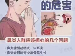 -首都医科大学附属北京潞河医院