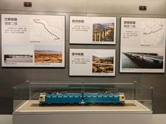 -中国铁道博物馆(正阳门馆)