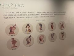 -金沙遗址博物馆