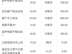 -重庆医科大学附属口腔医院(冉家坝院区)