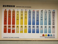 -英派斯健身旗舰店(海信国际中心馆)
