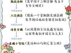 -洛阳周王城天子驾六博物馆