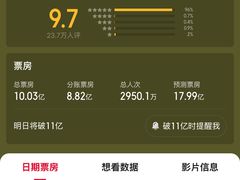 -SFC上影影城(唐镇店)