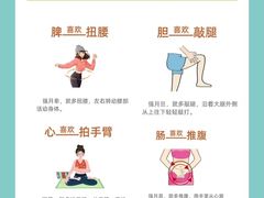-名医堂永康中医·推拿正骨·针灸·艾灸