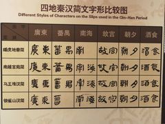 -南越王博物院(王宫展区)