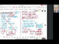 -VPsmart私教健身工作室(新华路旗舰店)
