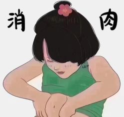 -Fundi张玉珊修身堂·indiba·BTL科技瘦身