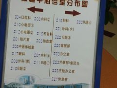 -上海中医药大学附属曙光医院(东部)