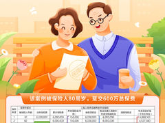 -明亚保险经纪股份有限公司(上海分公司)