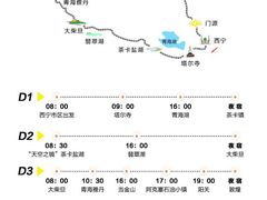 -青海湖国家重点风景名胜区