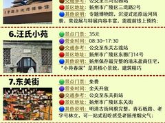 -陈记菜馆·非遗淮扬菜(东关街教场店)