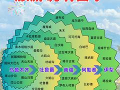 -赛里木湖风景名胜区