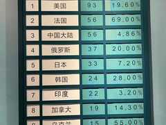 -秦山核电科技馆