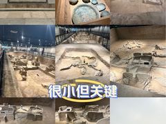 -洛阳周王城天子驾六博物馆