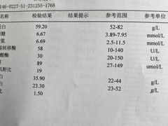 -中农大我爱我爱24h动物医院·中医针灸·猫专科·骨科医疗中心(双井店)