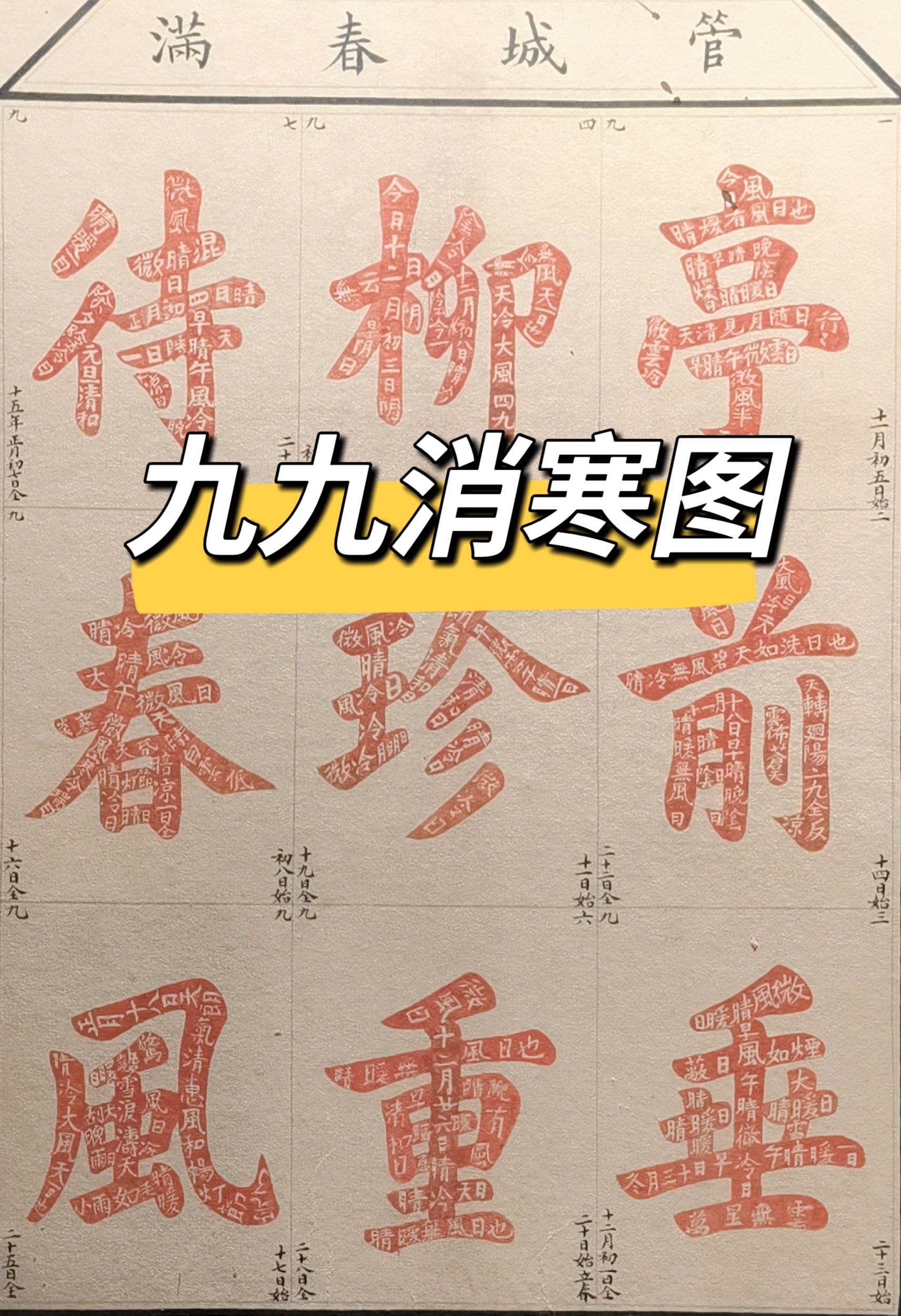 暑期必逛博物馆之九九消寒图