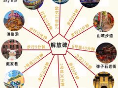 -埠口精酿夜景餐酒吧· BREWPORT BISTRO(长嘉汇重庆之眼店)