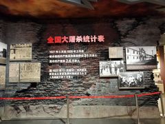 -南昌八一起义纪念馆