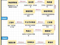 -图味美小黄鱼·景德菜(浙江路店)