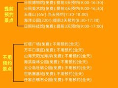 -巧克力渔家.小船海鲜家常菜(万平口店)