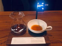 -CaptainGeorge风味博物馆
