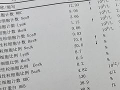 -吉布鲁牛排海鲜自助(成都大悦城店)
