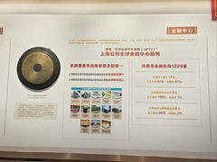 -上海浦东展览馆