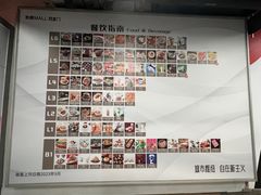 -凯德MALL(西直门店)