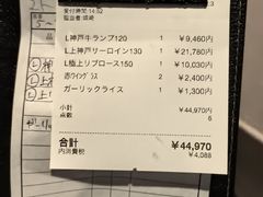 -神户牛排餐厅MOURIYA(总店)