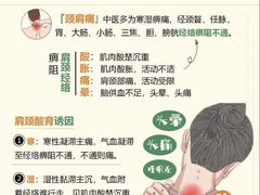 -颐而康·按摩·艾灸·足疗(汽车东站店)