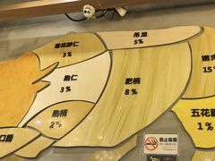 -悦来悦牛潮汕牛肉火锅(大浪店)
